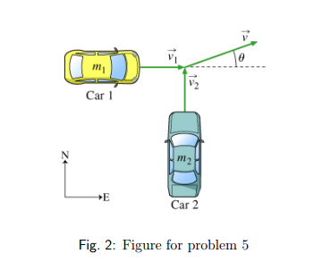 Solved: In This Problem We Will Consider The Collision Of ... | Chegg.com