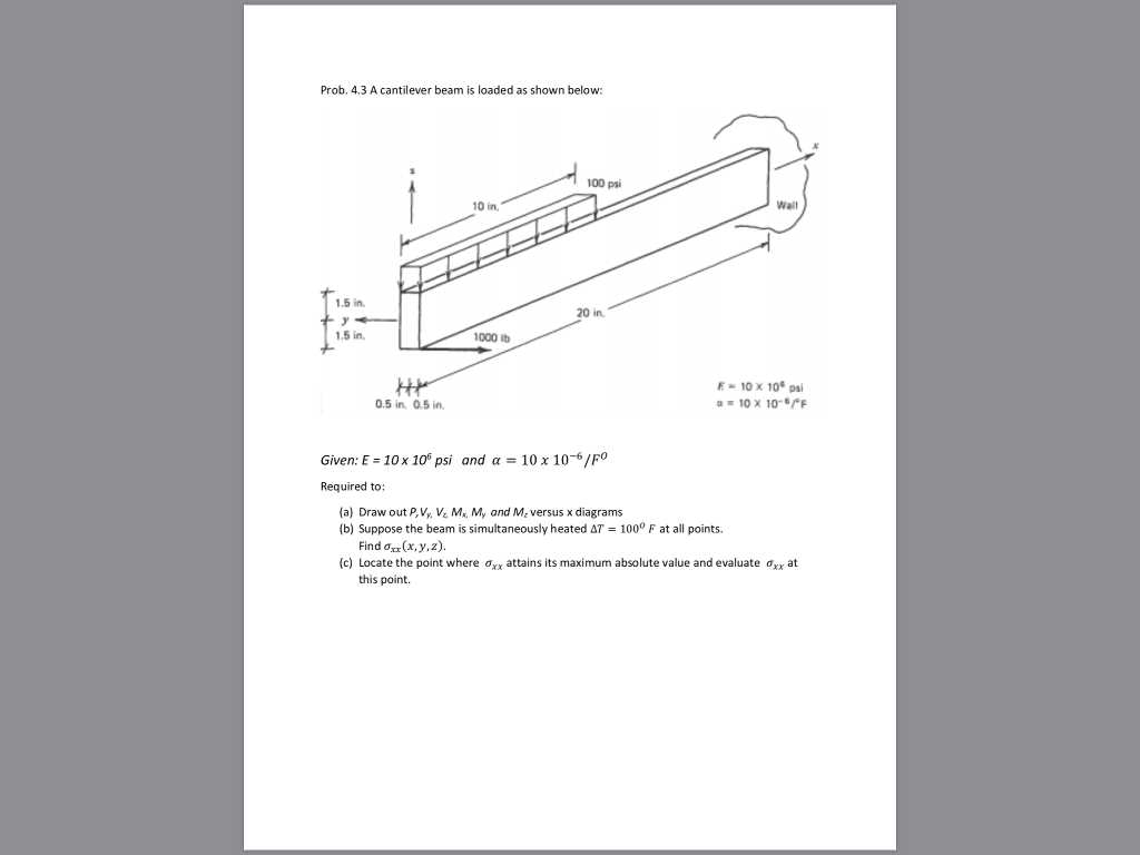 strut stiffness calculation wallap strut stiffness calculation wallap