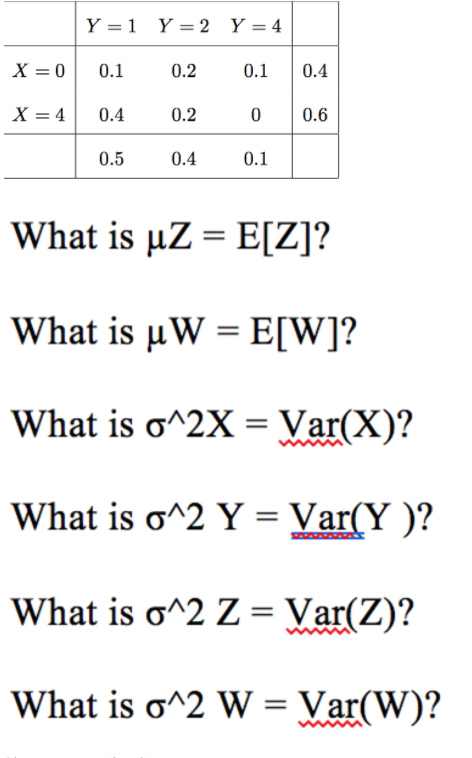 Solved What Is Mu Z E Z What Is Mu W E W What Is Chegg Com