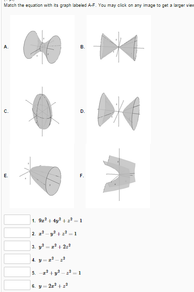 Match The Equation With Its Graph Labeled A F You Chegg Com