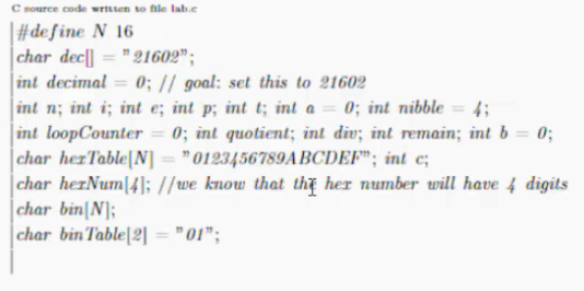 C source code wrtten to file lab.c #define N 16 char dec[]-2160e. int decimal-0;goal: set this to 21602 int n; int i; int e; int p; int t; int a0; int nibble ; int loopCounter 0; int quotient; int div; int remain; int b-0; char herTable N 0123456789ABCDEE: int c; char hezNum4:/we know that thf her number will have 4 digits char binN char bin Tablele