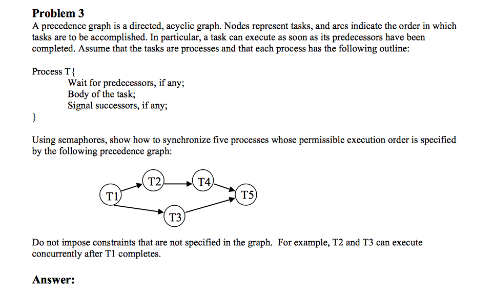 Examples of precedence graphs.