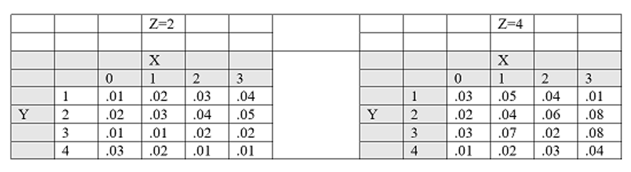 Ysz homework 02 image