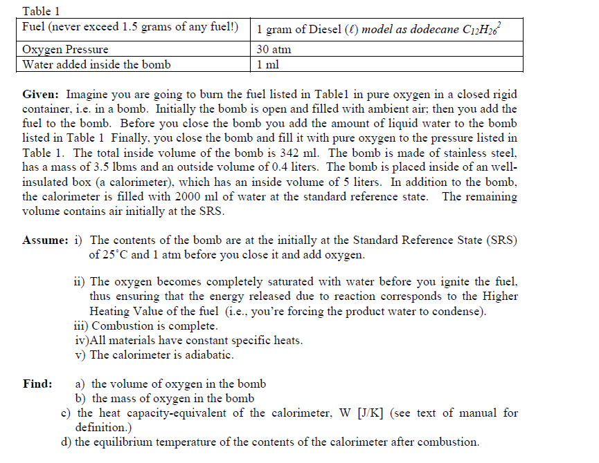 Heat in the kitchen science homework image