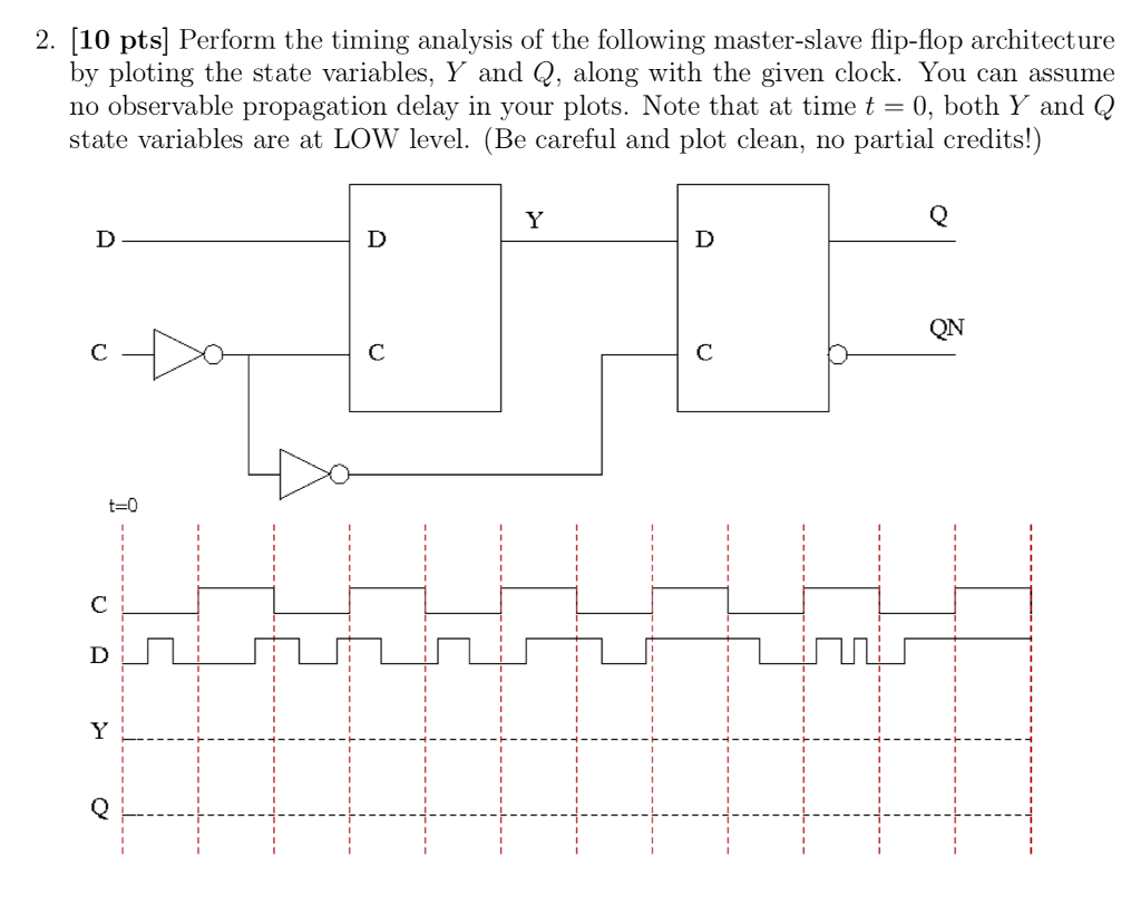 Solved 10 Pts Perform The Timing Analysis Of The Follow Chegg Com