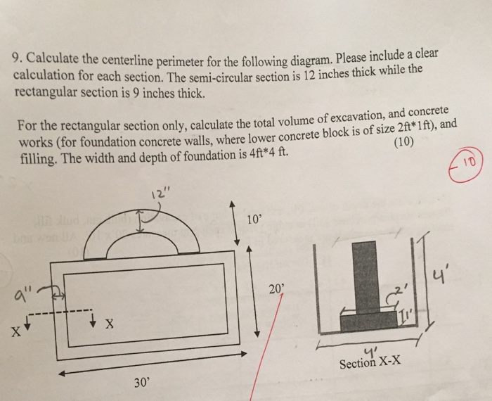 Solved Calculate The Centerline Perimeter For The Followi Chegg Com