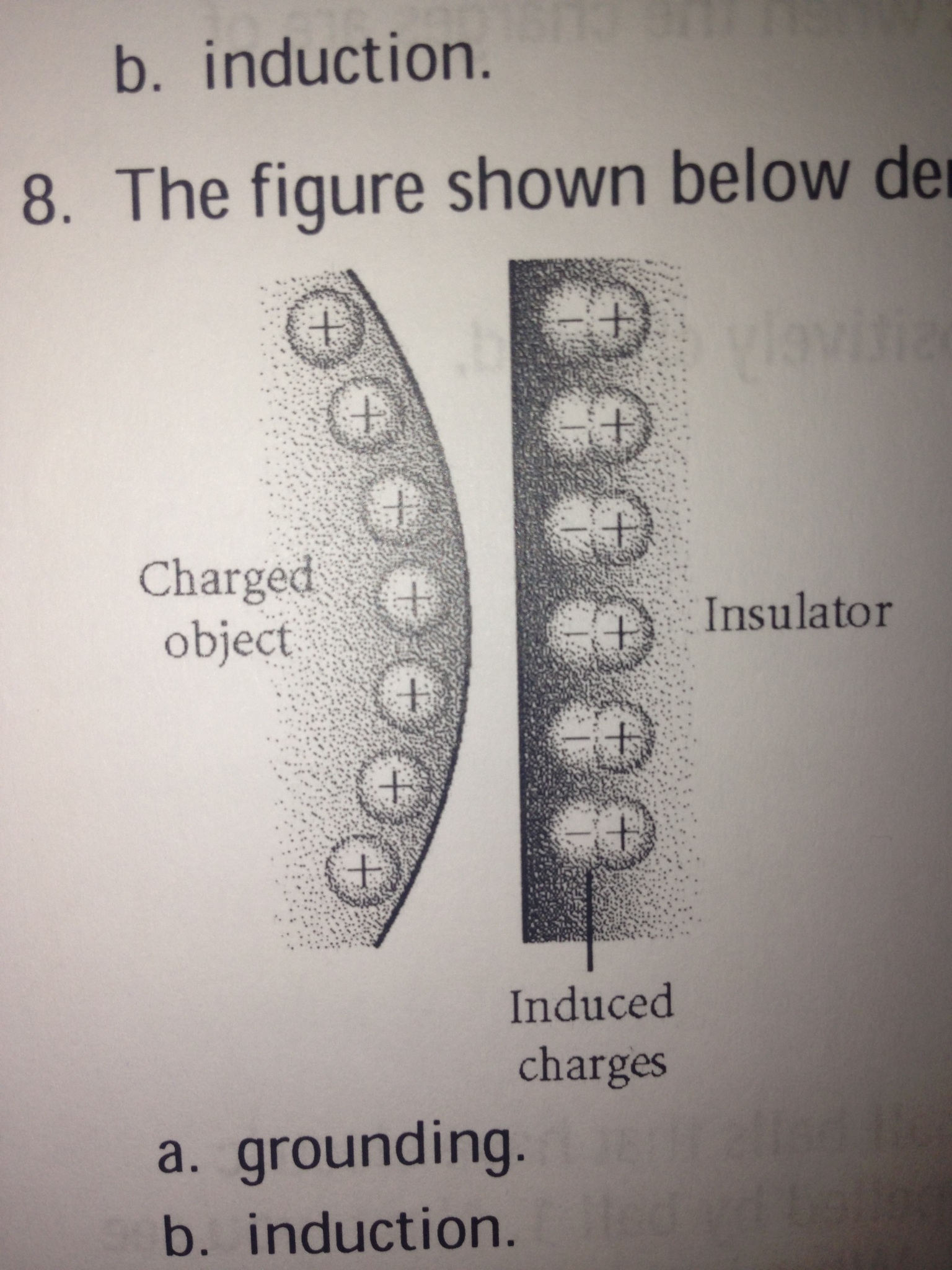 solved-1-a-repelling-force-occurs-between-two-charged-o-chegg