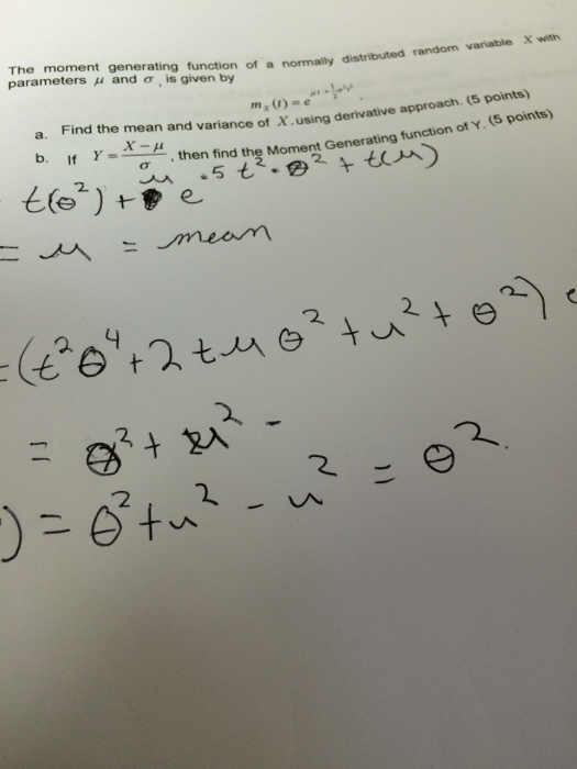 Solved The Moment Generating Function Of A Normally Distr Chegg Com