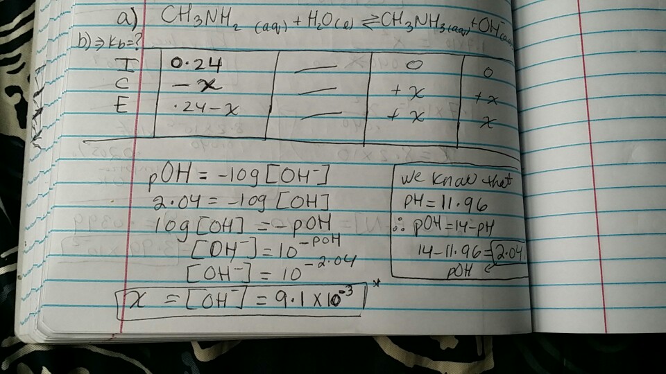 Solved Methylamine (CH3NH2) Is A Weak Organic Base. Set U