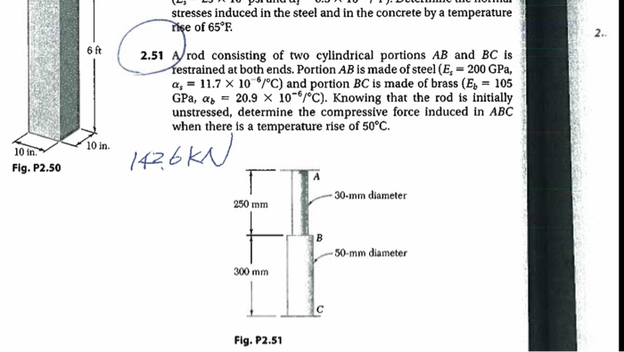 A Rod Consisting Of Two Cylindrical Portions Ab And Chegg 