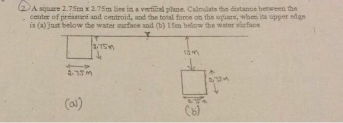 Solved Engineering Hydraulics Class Civil Engineering H Images, Photos, Reviews