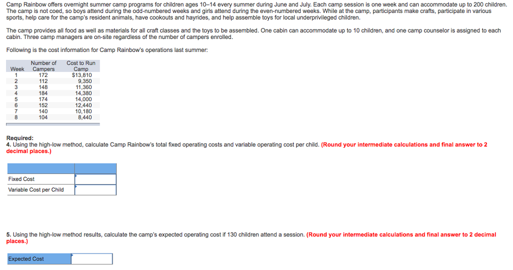 Camp rainbow offers overnight summer camp programs for children ages 10-14 every summer during june and july. each camp session is one week and can accommodate up to 200 children. the camp is not coed, so boys attend during the odd-numbered weeks and girls attend during the even-numbered weeks. while at the camp, participants make crafts, participate in various sports, help care for the camps resident animals, have cookouts and hayrides, and help assemble toys for local underprivileged children. the camp provides all food as well as materials for all craft classes and the toys to be assembled. one cabin can accommodate up to 10 children, and one camp counselor is assigned to each cabin. three camp managers are on-site regardless of the number of campers enrolled. following is the cost information for camp rainbows operations last summer: cost to run camp number of week campers 172 112 148 184 174 152 140 104 s13,810 9,350 11,360 14,380 14,000 12,440 10,180 8,440 required 4. using the high-low method, calculate camp rainbows total fixed operating costs and variable operating cost per child. (round your intermediate calculations and final answer to 2 decimal places.) fixed cost variable cost per child 5. using the high-low method results, calculate the camps expected operating cost if 130 children attend a session. (round your intermediate calculations and final answer to 2 decimal places.) cost