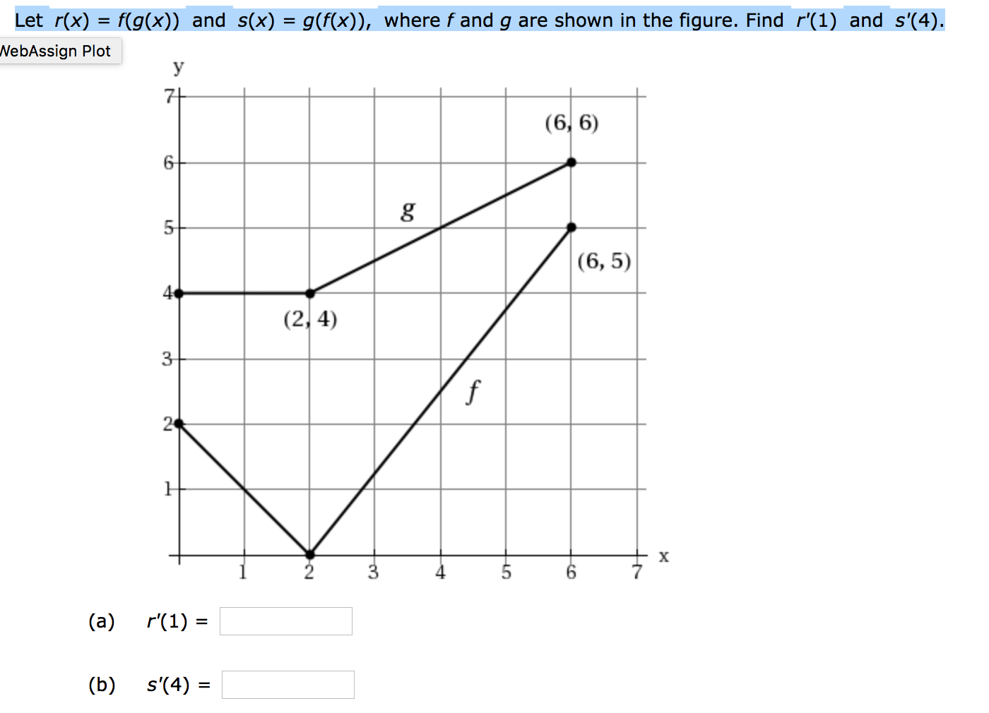 Solved Let R X F G X And S X G F X Where F And Chegg Com