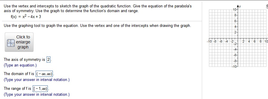 Use The Vertex And Intercepts To Sketch The Graph Of Chegg Com