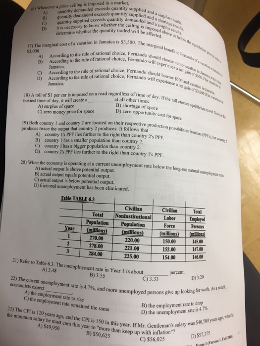 Solved Whenever A Price Ceiling Is Imposed In A Market Q