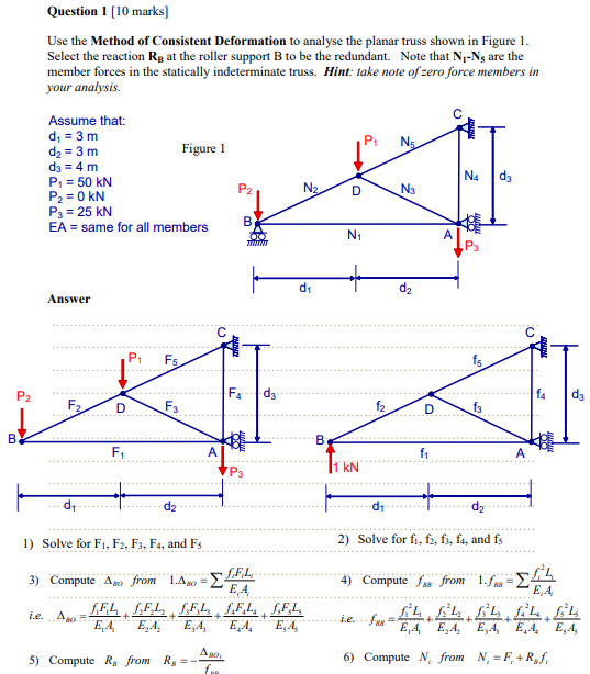 Solved Question 1 10 Marks Use The Method Of Consistent Chegg Com