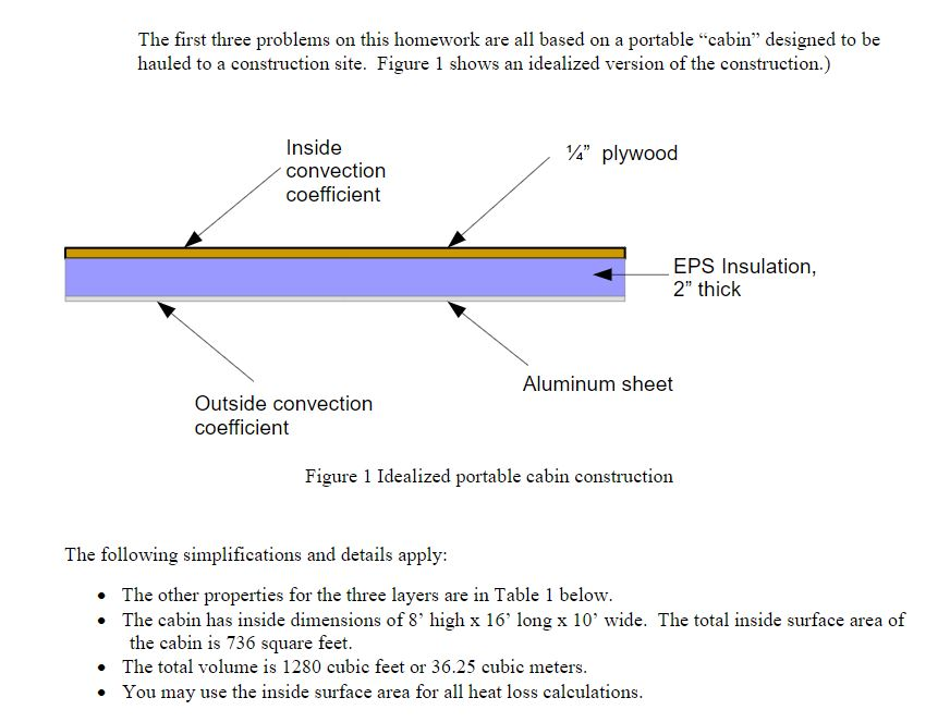 solved 94 hauled to a construction site figure 1 shows a