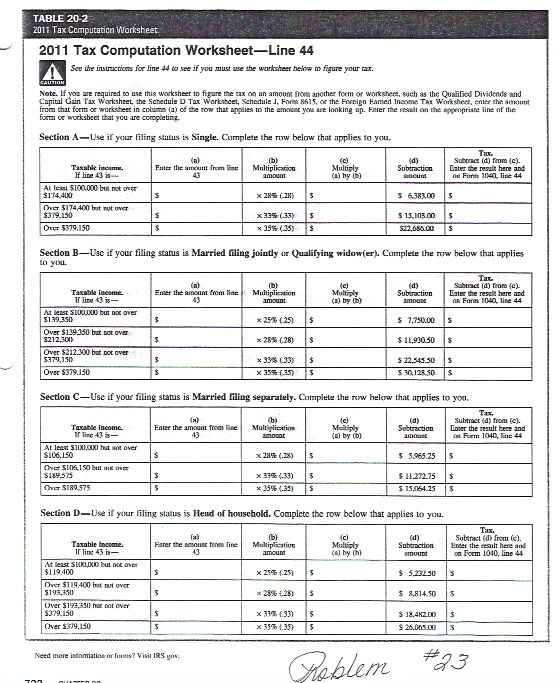 Solved 23. Using the Tax Computation Worksheet, calculate | Chegg.com