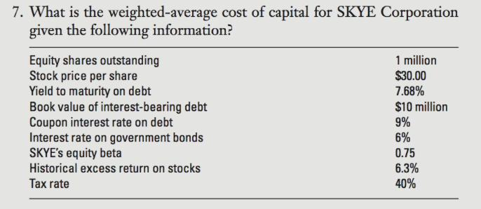 Weighted average cost of capital