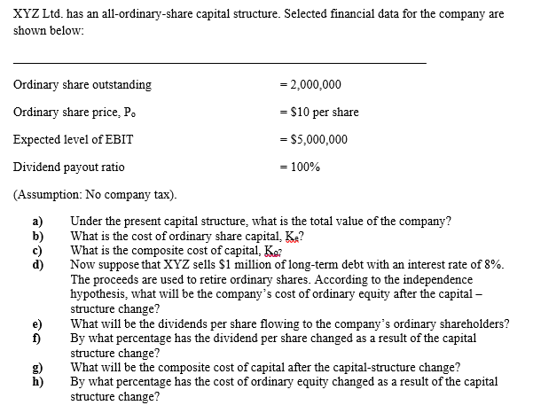 Solved Xyz Ltd Has An All Ordinary Share Capital Structure Chegg Com