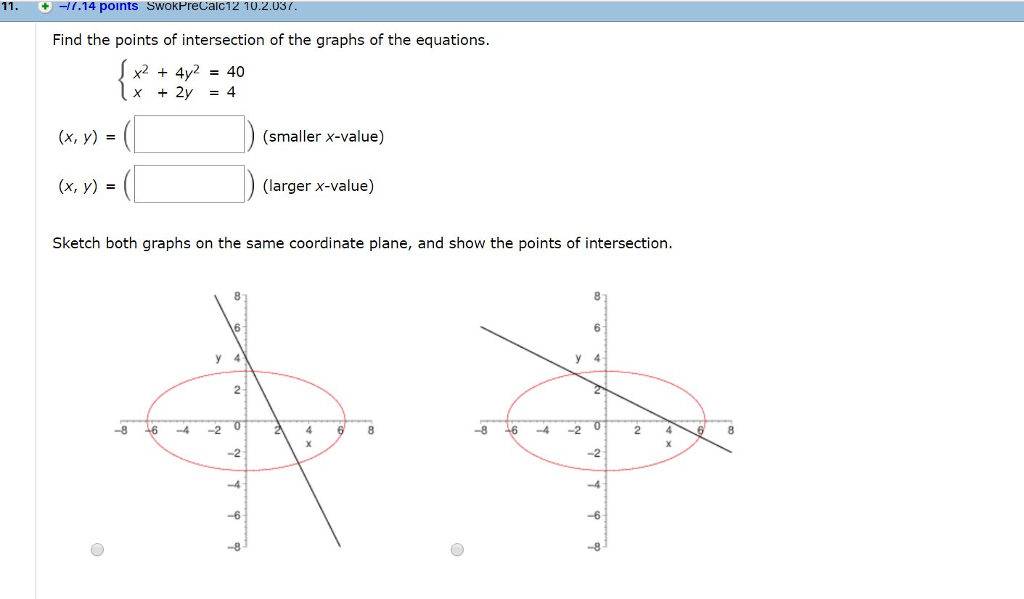 Solved Find The Points Of Intersection Of The Graphs Of T