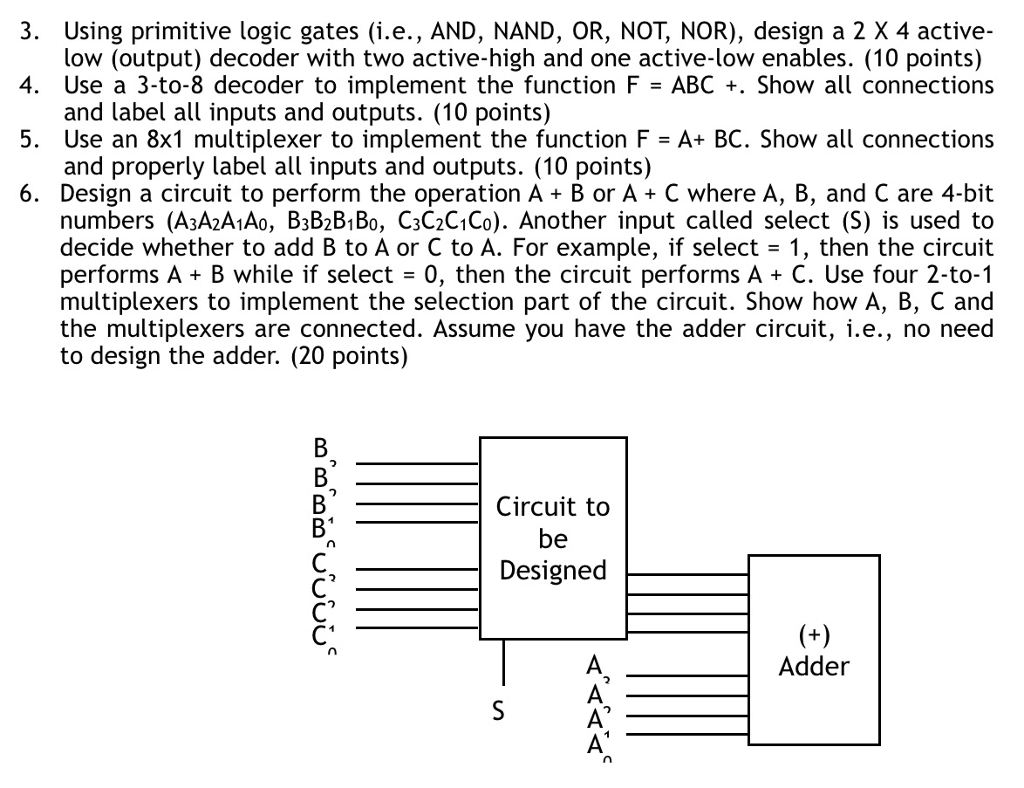 3. Using primitive logic gates (i.e., AND, NAND, OR, NOT