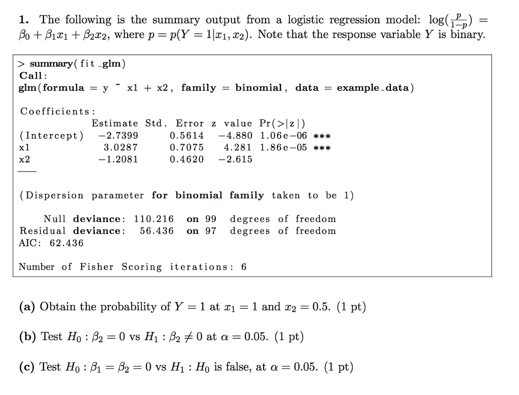 Solved 1. The following is the summary output from a | Chegg.com