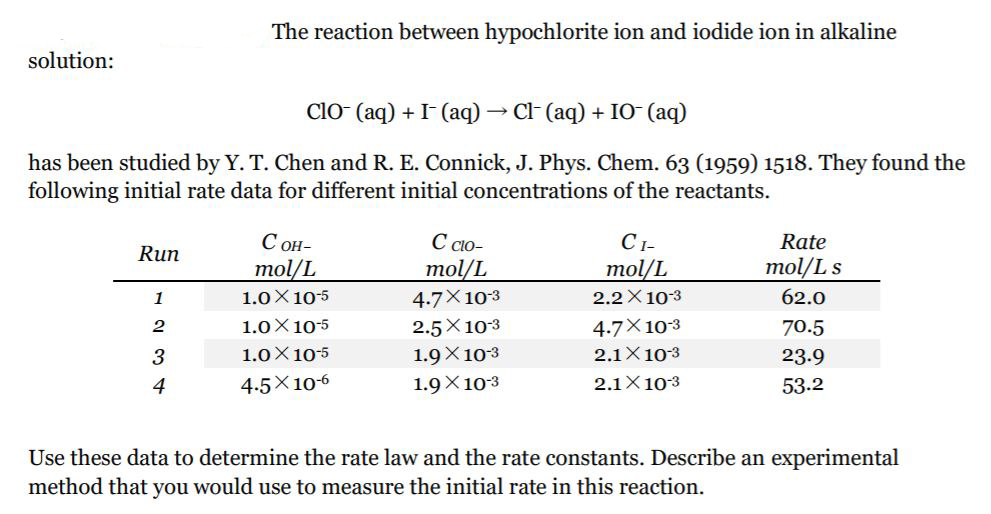 Solved The Reaction Between Hypochlorite Ion And Iodide I Chegg Com