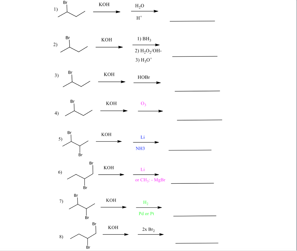 Mgcl2 koh