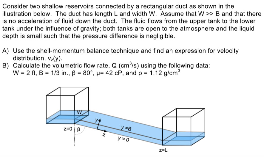 Solved Consider Two Shallow Reservoirs Connected By A Rec Chegg Com