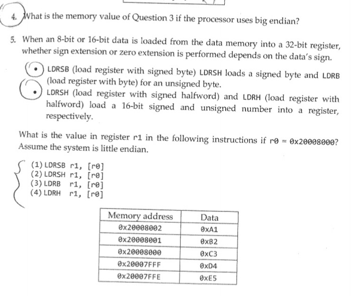 Solved = Assuming 8-bit registers and memory of simplicity