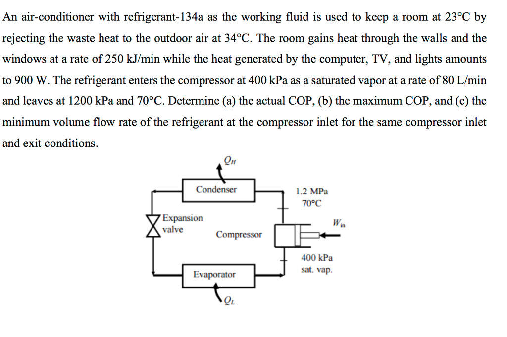 An Air Conditioner With Refrigerant 134a As The Chegg Com