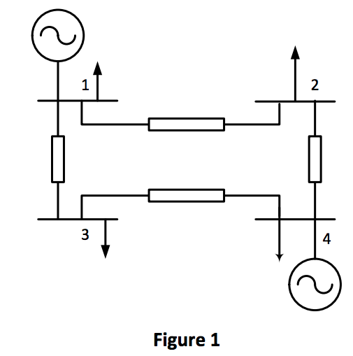 gauss seidel algorithm diagram