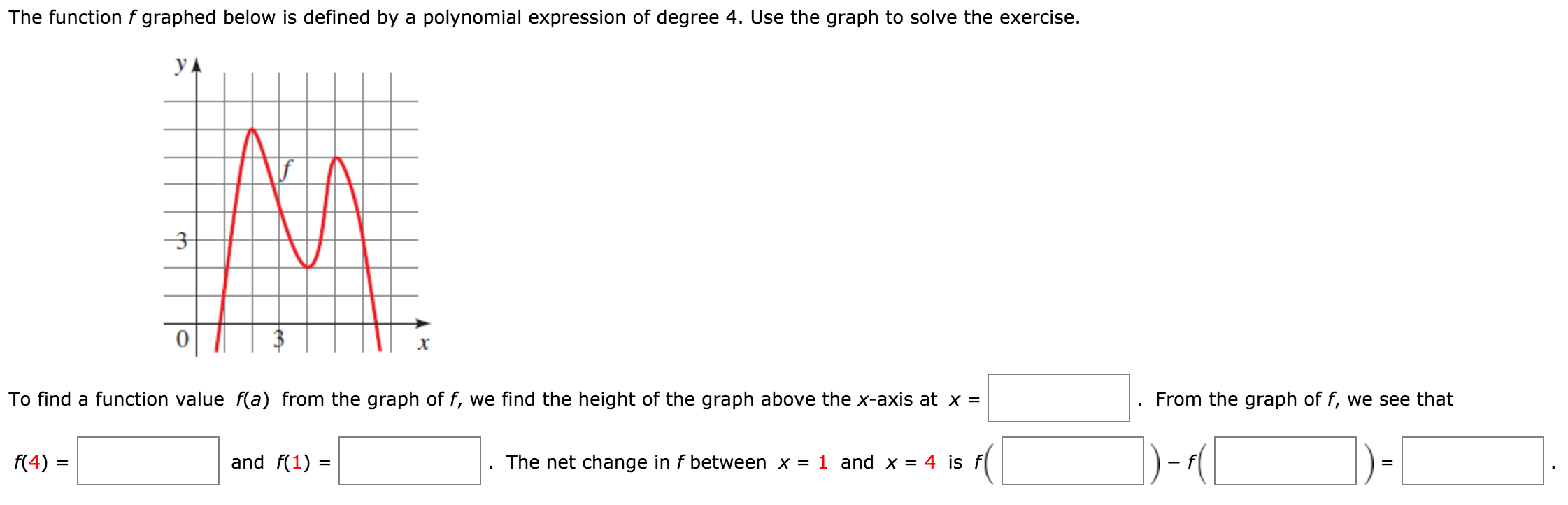 Value function f. How to State degree of the function.