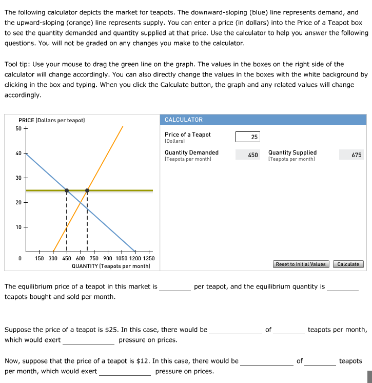 Solved The Following Calculator Depicts The Market For Te Chegg Com