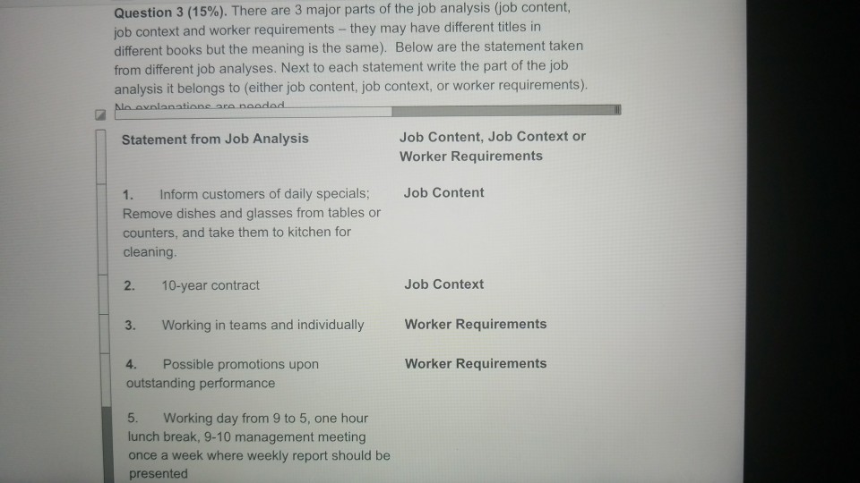 Question 3 15 There Are 3 Major Parts Of The Job Chegg Com