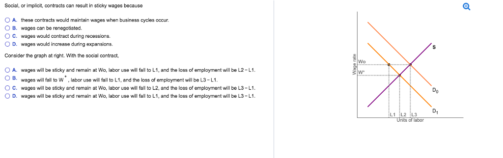 Solved Social Or Implicit Contracts Can Result In Stick
