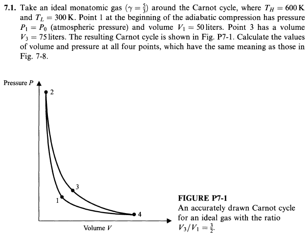 Monatomic gas