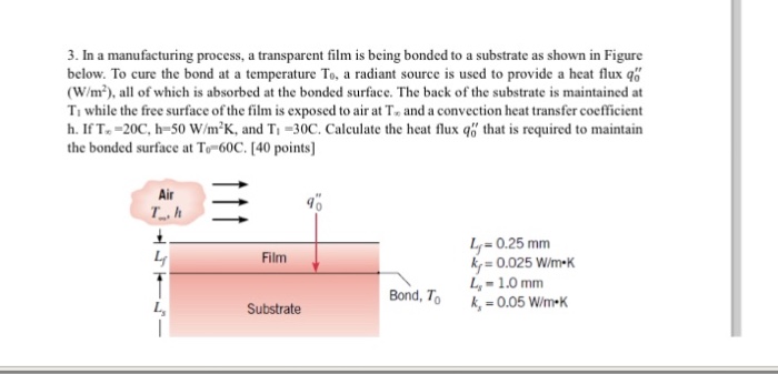 3 In A Manufacturing Process A Transparent Film Is Chegg 