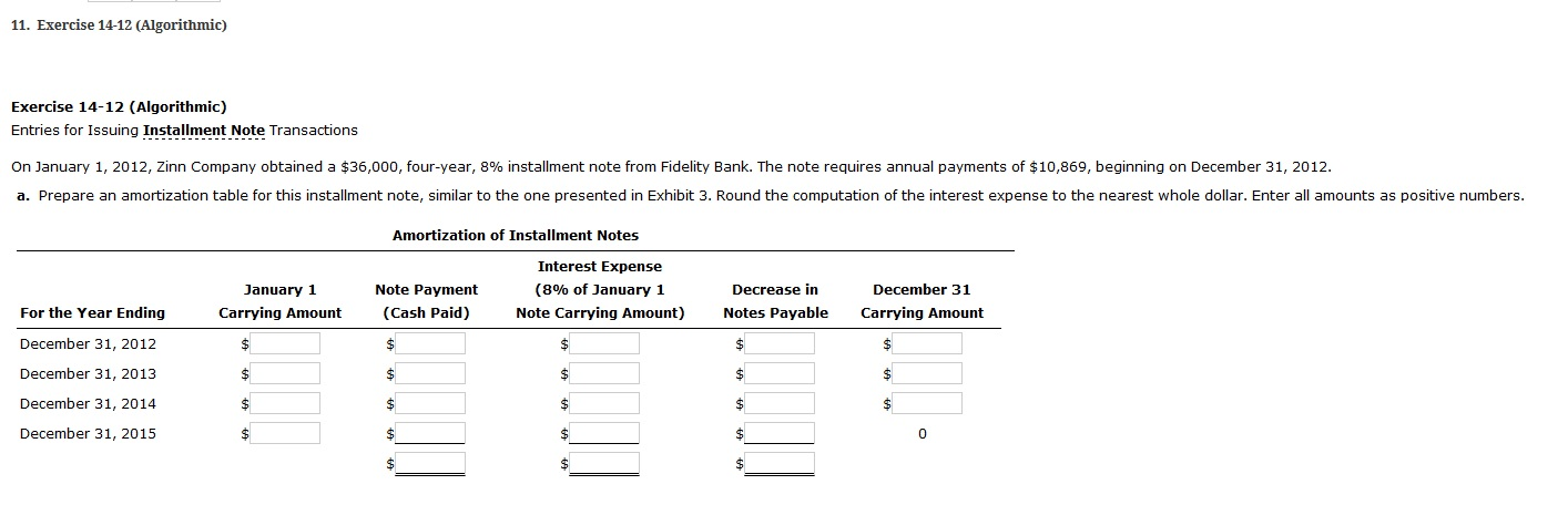 On january 1, 2012, zinn company obtained a $36,00