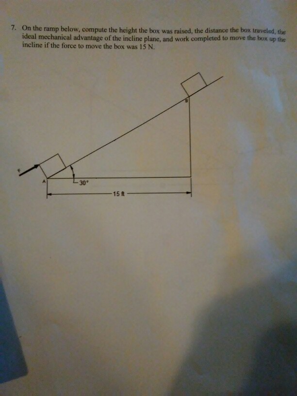 Solved: Ideal Mechanical Advantage Of The Incline Plane, A ...