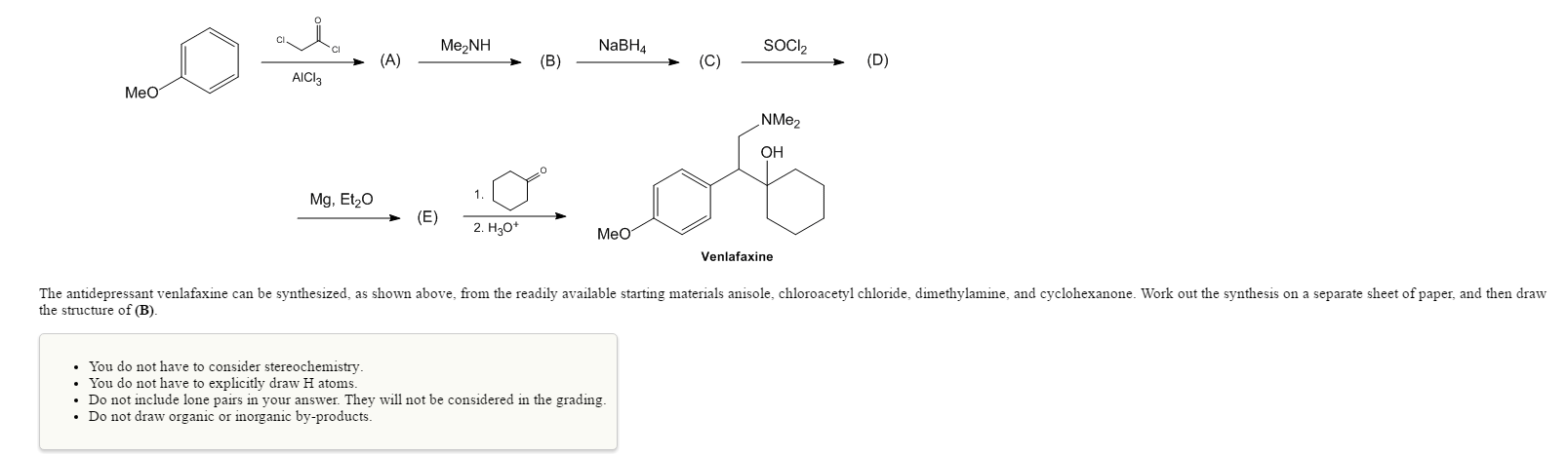 Antidepressants history timeline image