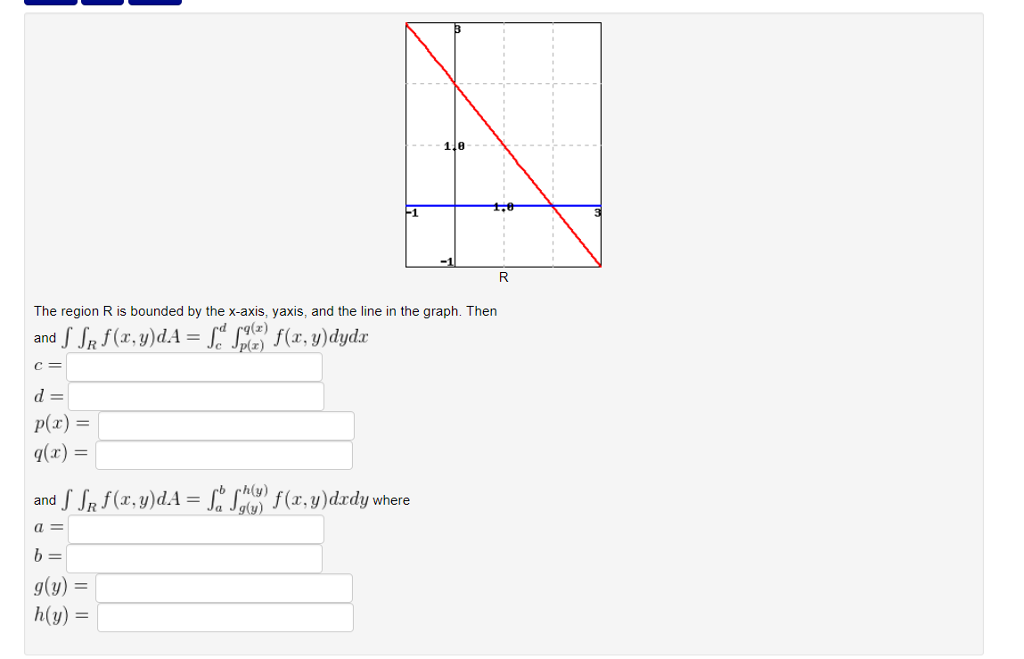 Solved 110 The Region R Is Bounded By The X Axis Yaxis Chegg Com