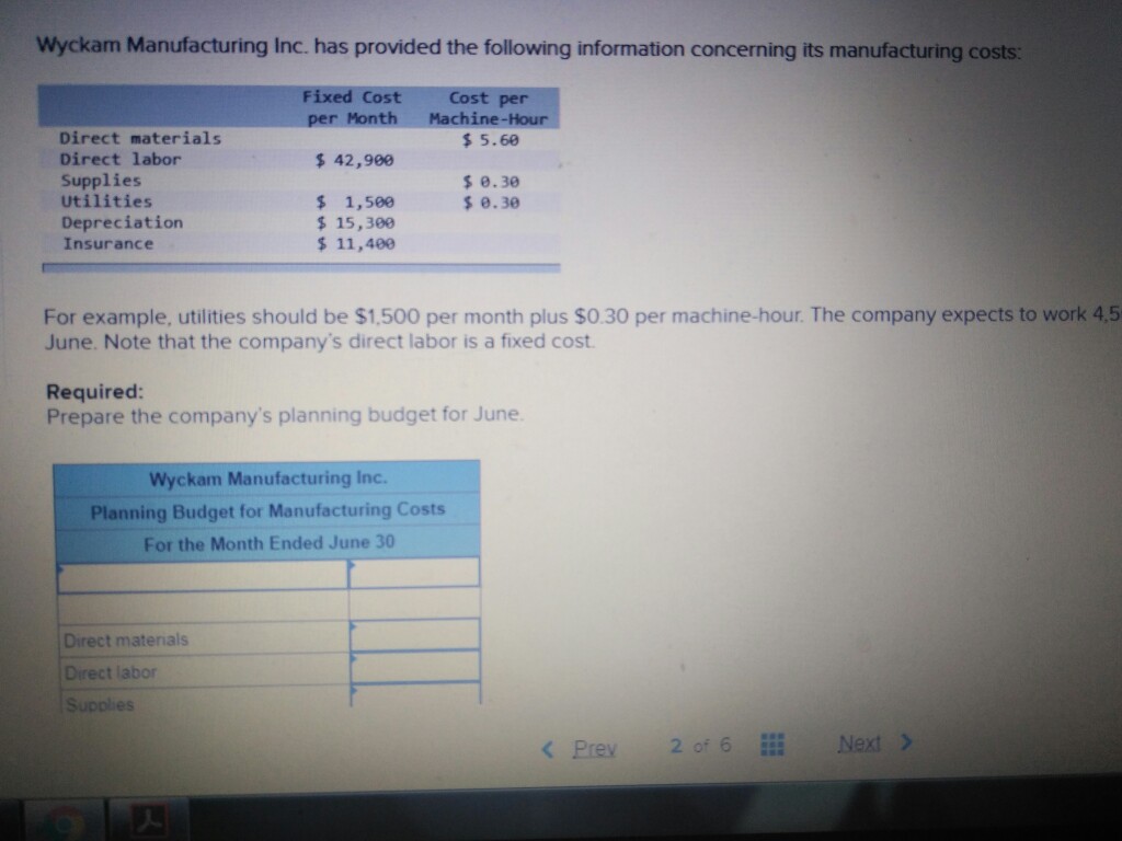 Solved Wyckam Manufacturing Inc. has provided the following 