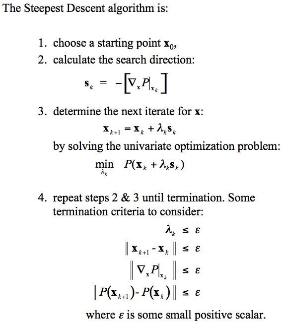 Solved Steepest Descent Algorithm (1) 1. [20] Given a