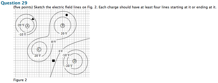 Solved Five Points Sketch The Electric Field Lines On F
