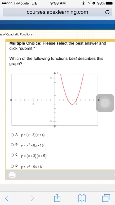 Which Of The Following Functions Best Describes This Chegg Com
