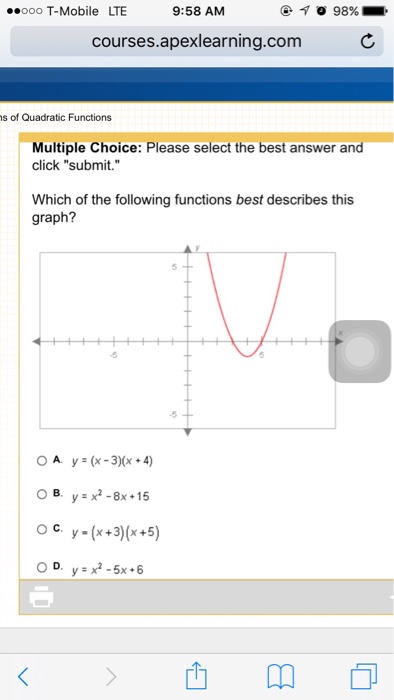 Solved Which Of The Following Functions Best Describes This Chegg Com