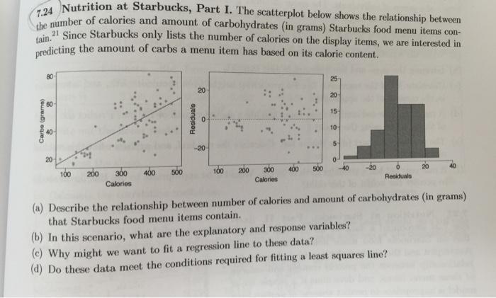 Scatter plot homework answers image