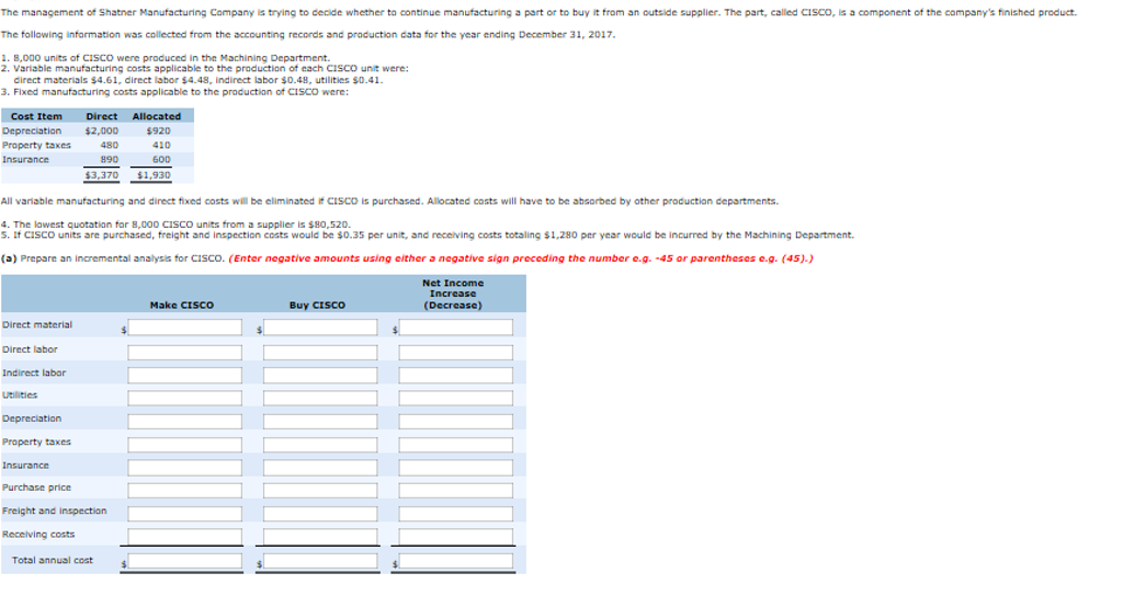 The company is trying to. Таблица Cisco cost.